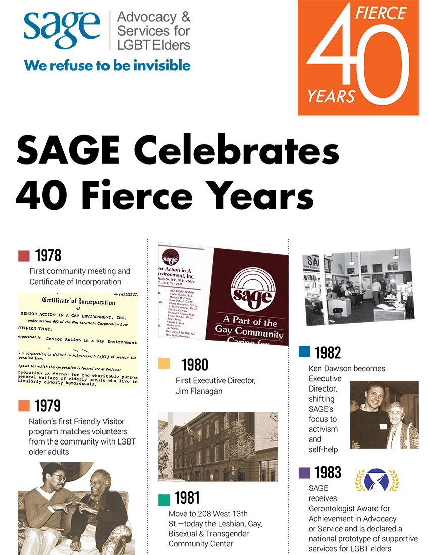 SAGE’s 40th Anniversary Timeline