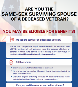 same-sex-surviving-spouse-benefits-cover-image same-sex-surviving-spouse-benefits-cover-image