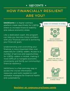 How financially resilient are you?